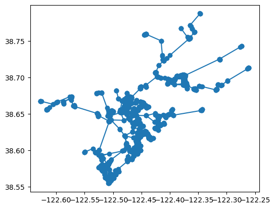 <Figure size 640x480 with 1 Axes>